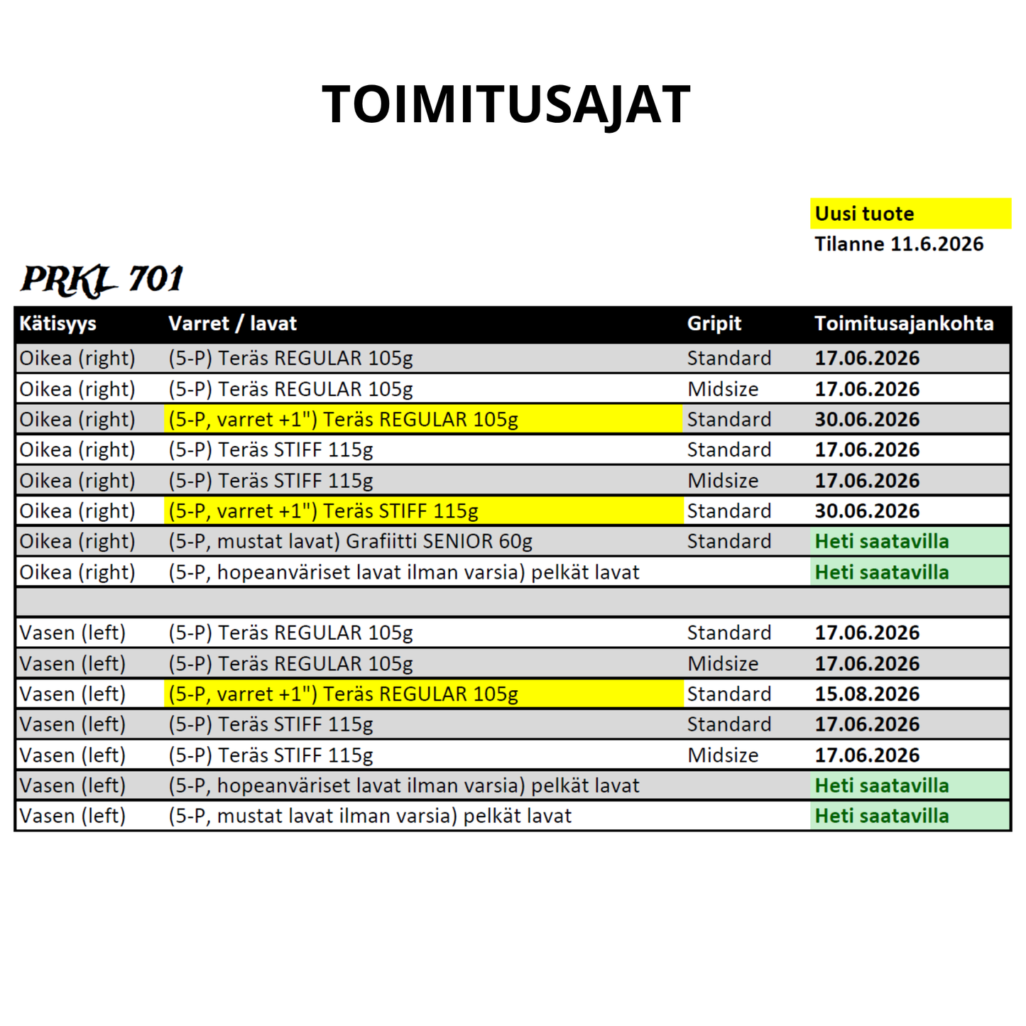 PRKL 701 